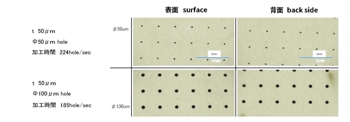 processing of Fluoro resin film-CN processing of Fluoro resin film-CN